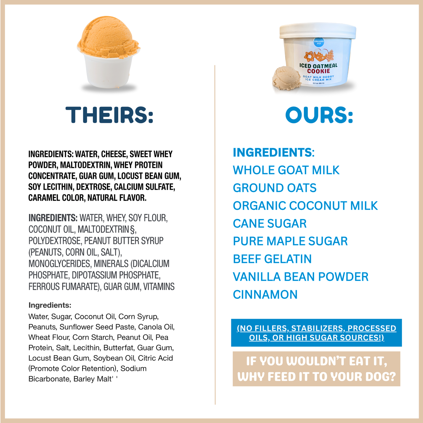 Oatmeal Cookie Dog Ice Cream Mix – Healthy, Seasonal Dog Treat