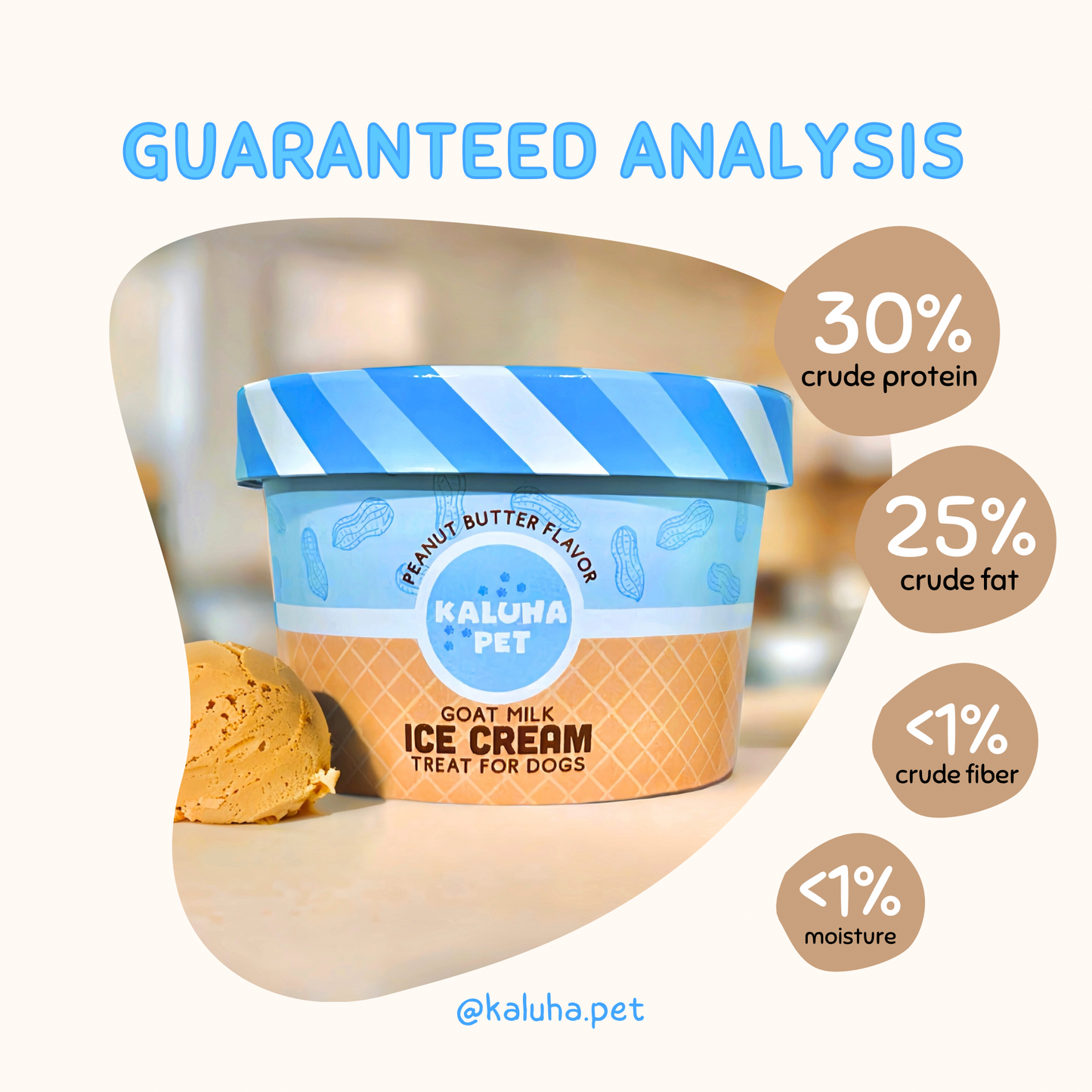 Chart Showing Guaranteed Analysis for Peanut Butter Ice Cream